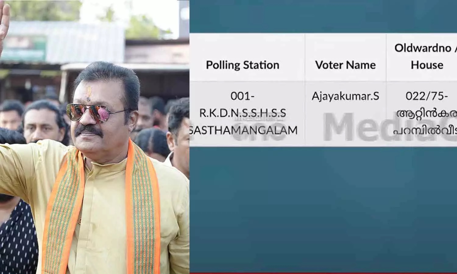 തൃശൂർ വോട്ട് കൊള്ള — സുരേഷ് ഗോപിയുടെ ഡ്രൈവറും വ്യാജ വോട്ടർ പട്ടികയിൽ