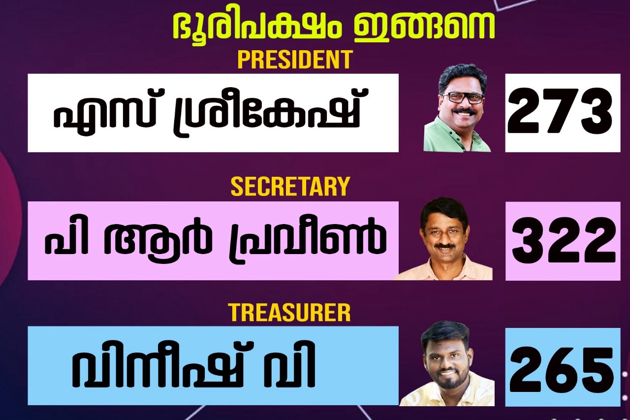 തിരുവനന്തപുരം പ്രസ്ക്ലബ് എസ്സ് ശ്രീകേഷ് – പ്രസിഡന്റ്, പി ആ൪ പ്രവീണ്‍ – സെക്രട്ടറി