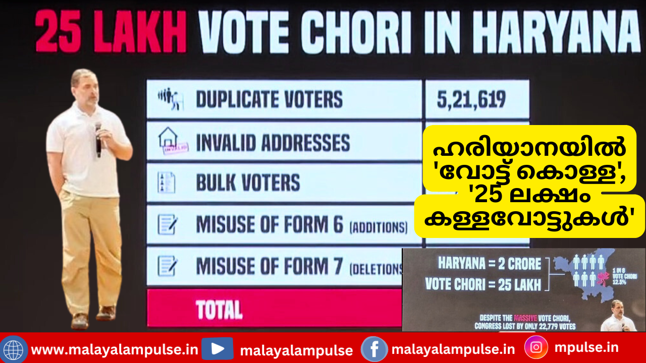 ഹരിയാനയിൽ 25 ലക്ഷം കള്ളവോട്ടുകൾ? വോട്ട് കൊള്ളയുടെ ഞെട്ടിക്കുന്ന തെളിവുകൾ പുറത്തുവിട്ട് രാഹുൽ ഗാന്ധി!