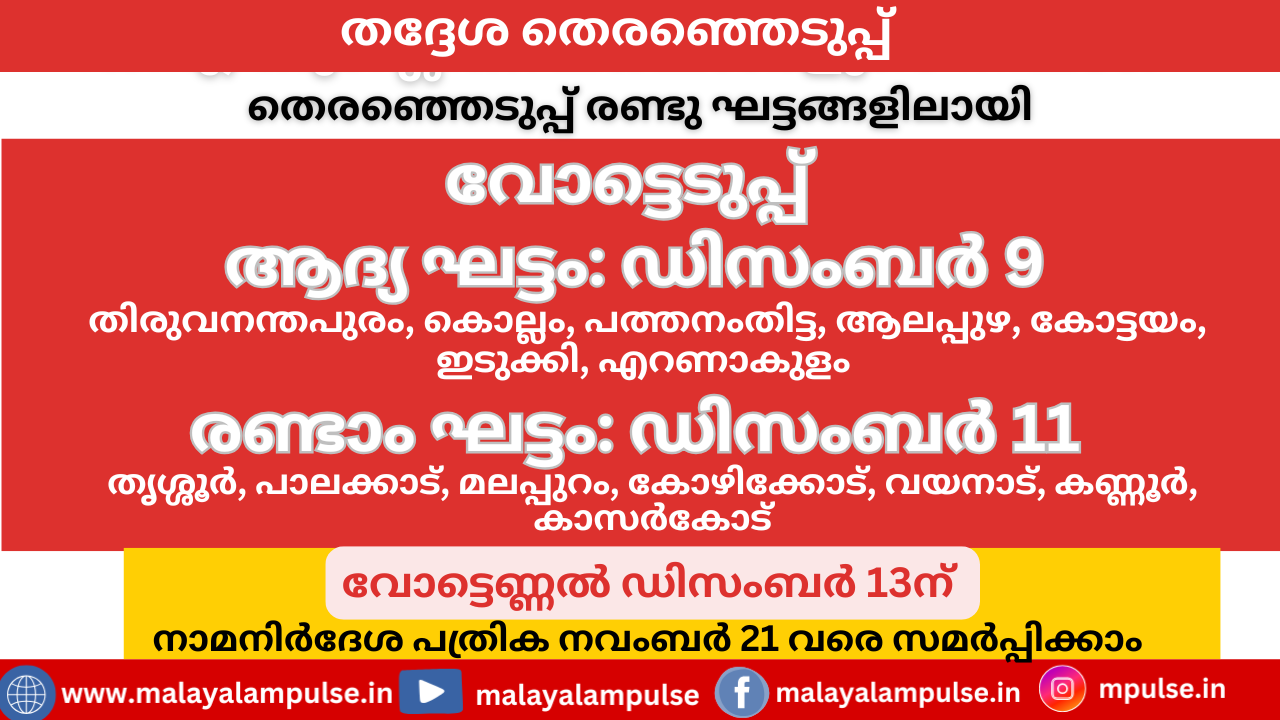 കേരളത്തിൽ ഇനി തദ്ദേശപ്പോര്; വോട്ടെടുപ്പ് രണ്ടു ഘട്ടങ്ങളിലായി, ആദ്യഘട്ടം ഡിസംബര്‍ 9ന്, രണ്ടാം ഘട്ടം ഡിസംബര്‍ 11ന്, വോട്ടെണ്ണൽ 13ന്