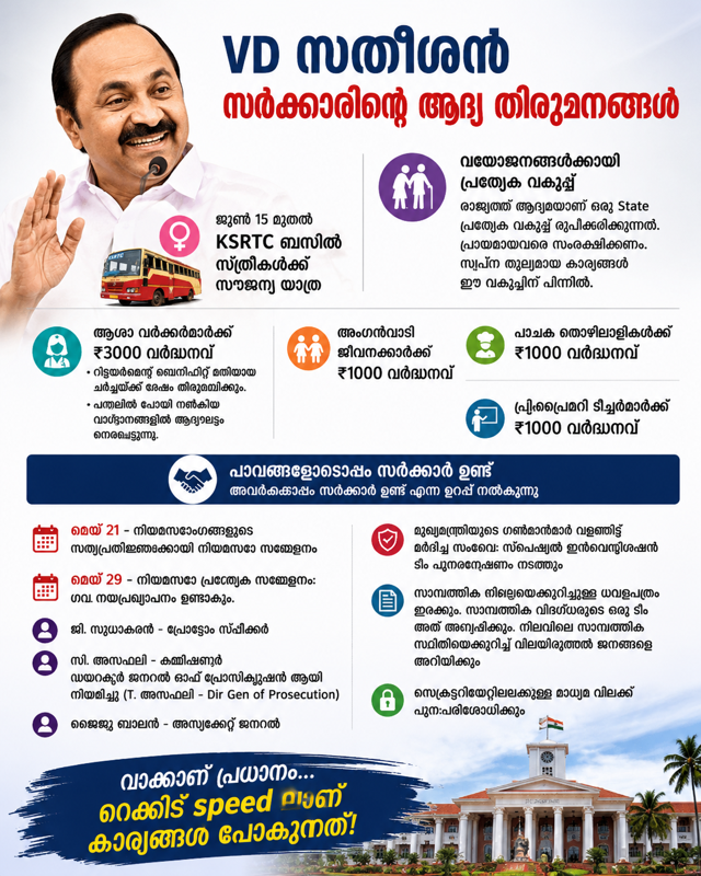 സർക്കാരിന്റെ ആദ്യ നിർണായക പ്രഖ്യാപനങ്ങൾ; സ്ത്രീകൾക്ക് KSRTCയിൽ സൗജന്യ യാത്ര, ആശാ വർക്കർമാർക്ക് വേതനവർധന