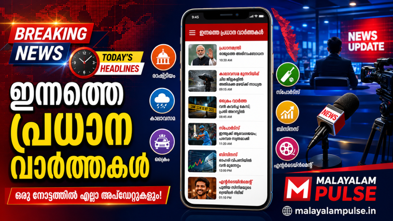 ഇന്നത്തെ പ്രധാന വാർത്തകൾ (Top Headlines)